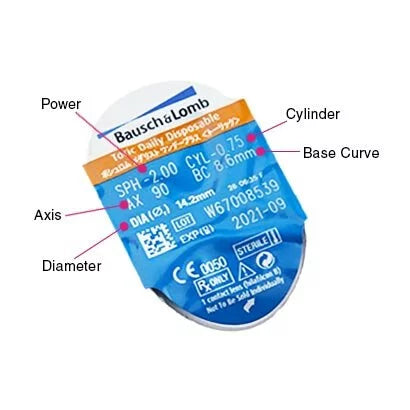 Bausch & Lomb Soflens 1Day 近視散光(-0.75/-1.25/-1.75)博士倫日棄隱形眼鏡