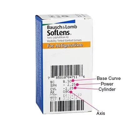 Bausch & Lomb Soflens 2week （近視-0.00 至 -5.00）（散光-2.75）博士倫隱形眼鏡